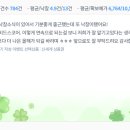 583 | [583번째 낙찰후기] 이틀 연속 낙찰이에요