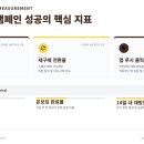 퀵광고기획