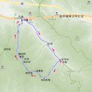 안말경로당 | 이만봉 최단코스 일주산행: 분지리 안말 - 도막(연풍별당) 등산코스(2021. 7. 11.)