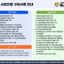 신원태양광발전소 이미지