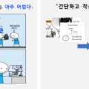 일일슈퍼 이미지