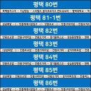 석정2리마을회관 | 평택버스 80번 81-1번 82번 83번 84번 85번 86번 시간표 노선