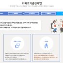 사상구치매안심센터 네이버블로그