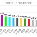 인헌동-38 이미지