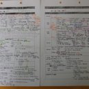 미대재수아름다운학원 이미지