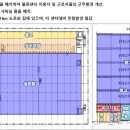 대웅물류 이미지