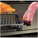 주노상회