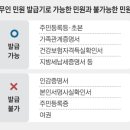 [정보] 무인 민원 발급기로 가능 / 불가능 민원 이미지