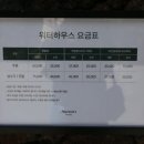 아난티남해 워터하우스 이미지