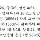 G3806 네이버블로그