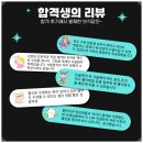 (LV2)Interchange 2(종합영어) | 가천대 약술논술 합리적 대안일수도