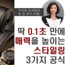 [박영실 칼럼] 옷차림이 귀티 나는 사람을 만든다 이미지