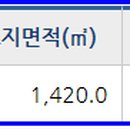 동지골공인중개사사무소 이미지