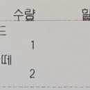메가엠지씨커피전주 - 전주시 완산구 서신로 4 | 메가엠지씨커피전주