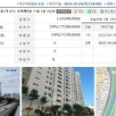 신세계타운 네이버블로그