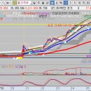 플러스디아이(주) 이미지