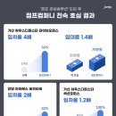 아이에스컴퍼니 이미지