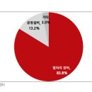 비엠엠 주식회사 이미지
