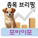 포바이포 | 포바이포(330590) 전망과 분석 – 이커머스와 물류 기술 융합 구조 속에서 소비자 경험과 운영 신뢰를...