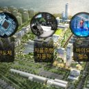 황해글로벌 이미지