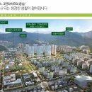 테마폴리스 지상1,2층 이미지