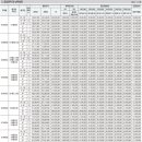 래미안 어반비스타 이미지