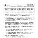 대림종합건설(주) 이미지
