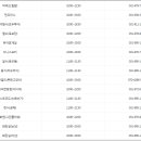옥보당 - 중구 당산5길 8 | 옥보당