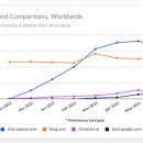 수석카메니저 이미지