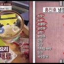 Mr.콩 이미지