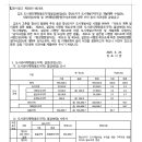 향산주식회사 이미지