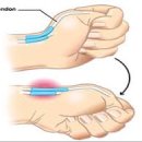 잠실123한의원 이미지