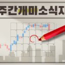 2%헤어샵