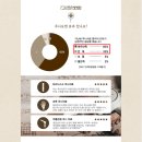 제물포한의원 이미지