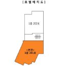 (주)덕양현대 이미지