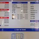 제주다금바리회초밥