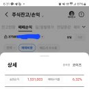 (주)코이즈 | 이재명주 코이즈로 150만원 수익실현 후기