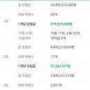 대풍로또 이미지