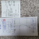 오복생수식당 이미지