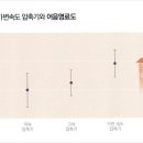 와이덱스보청기(부산서면점) 이미지