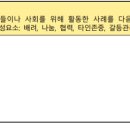 매쓰랩수학·과학학원