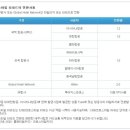 마일마일 이미지