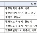 금강아이피 연합뉴스