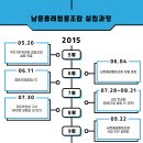 남문올래협동조합 | [대구 중구]남문올래협동조합 연혁,지역 주민을 위한 노력