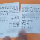 홍 분식 이미지