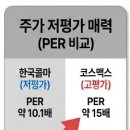 한국콜마주식회사 이미지