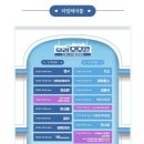 모모맘공구 | 2025 우리 모모콘 다녀온 후기 준비물,꿀팁 대방출