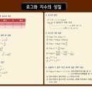리혜수학과학