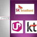 인터넷 탑 이미지