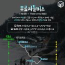 축제코스 이미지
